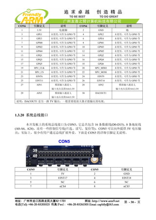 CON6        引脚定义             说明           CON6         引脚定义           说明
  1             3.3V         电源脚            2            GND           地
  3             GPE1     未使用，可作为 GPIO 等     4           GPE2     未使用，可作为 GPIO 等
  5             GPE3     未使用，可作为 GPIO 等     6           GPE4     未使用，可作为 GPIO 等
  7            GPM0      未使用，可作为 GPIO 等     8           GPM1     未使用，可作为 GPIO 等
  9            GPM2      未使用，可作为 GPIO 等     10          GPM3     未使用，可作为 GPIO 等
  11           GPM4      未使用，可作为 GPIO 等     12          GPM5     未使用，可作为 GPIO 等
  13            GPQ1     未使用，可作为 GPIO 等     14          GPQ2     未使用，可作为 GPIO 等
  15            GPQ3     未使用，可作为 GPIO 等     16          GPQ4     未使用，可作为 GPIO 等
  17            GPQ5     未使用，可作为 GPIO 等     18          GPQ6     未使用，可作为 GPIO 等
  19         SPI1_CLK    未使用，可作为 GPIO 等     20      SPI1_MISO    未使用，可作为 GPIO 等
  21           SPI1_CS   未使用，可作为 GPIO 等     22      SPI1_MOSI    未使用，可作为 GPIO 等
  23           EINT6     未使用，可作为 GPIO 等     24          EINT9    未使用，可作为 GPIO 等
  25           EINT11    未使用，可作为 GPIO 等     26          EINT16   未使用，可作为 GPIO 等
  27            AIN1       模拟输入通道 1,        28          AIN2       模拟输入通道 2,
                         输入电压范围 0-0.3.3V                         输入电压范围 0-0.3.3V
  29            AIN3       模拟输入通道 3,        30         DACOUT1
                         输入电压范围 0-0.3.3V
说明：DACOUT1 是另一路 TV 输出，一般需要接放大器才能输出到电视。




1.3.20 系统总线接口

       本开发板上的系统总线接口为 CON5， 它总共包含 16 条数据线(D0-D15)、 条地址线
                                                 8
(A0-A6, A24)、还有一些控制信号线(片选、读写、复位等)，CON5 可以向外提供 5V 电压输
出；实际上，很少有用户通过总线扩展外设。下面是 CON5 的详细引脚定义说明。




        CON5                引脚定义                  CON5              引脚定义
         1                     5V                  2                  GND
         3                   EINT17                4                 EINT18
         5                    NC                   6                  NC
         7                    nCS4                 8                  nCS5




                                                                      第 - 30 - 页
 