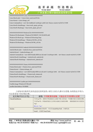 #################### Linux #####################
Linux-BootLoader = Linux/u-boot_nand-ram256.bin
Linux-Kernel = Linux/zImage_n43
Linux-CommandLine = root=/dev/mtdblock2 rootfstype=yaffs2 init=/linuxrc console=ttySAC0,115200
Linux-RootFs-InstallImage = linux/rootfs_qtopia_qt4.img
Linux-RootFs-RunImage = linux/rootfs_qtopia_qt4.ext3


################### WindowsCE6 #################
WindowsCE6-Bootloader= WindowsCE6NBOOT_N43-RAM256.nb0
WindowsCE6-BootLogo = WindowsCE6bootlogo.bmp
WindowsCE6-InstallImage = WindowsCE6NK_n43.bin
WindowsCE6-RunImage = WindowsCE6NK_n43.bin


################### Android ####################
Android-BootLoader = Android/u-boot_nand-ram256.bin
Android-Kernel = Android/azImage_n43
Android-CommandLine = root=ubi0:FriendlyARM-root ubi.mtd=2 rootfstype=ubifs    init=/linuxrc console=ttySAC0,115200
Android-RootFs-InstallImage = Android/rootfs_android.ubi
Android-RootFs-RunImage = Android/rootfs_android.ext3


################### Ubuntu #####################
Ubuntu-BootLoader = Ubuntu/u-boot_nand-ram256.bin
Ubuntu-Kernel = Ubuntu/uzImage_n43
Ubuntu-CommandLine = root=ubi0:FriendlyARM-root ubi.mtd=2 rootfstype=ubifs init=/linuxrc console=ttySAC0,115200
Ubuntu-RootFs-InstallImage = Ubuntu/rootfs_ubuntu.ubi
Ubuntu-RootFs-RunImage = Ubuntu/rootfs_ubuntu.ext3


############### UserBin part #################
UserBin-Image=WindowsCE/NK.nb0
userBin-StartAddress=50100000


    上面每项名称所代表的意思是很明显的，相信大部分人都可以看懂，如果你还不明白，
可以看看如下的详细注释：
  定义项(不分大小写)    说明: 不同配置的套餐，可能会有不同的默认设置
CheckOneButton                          当为"yes"时，需要在开机或复位之前按下板上的任意一个按键才执行后面的步骤;
                                        当为"No"时，开机或者复位之后将自动执行后面的步骤，一般批量烧写时可设置为
                                        "No"
                                        默认为“No”
Action                                  设置将要执行的动作，可以为:Install/Run/Null，分别代表：
                                        Install - 安装到 Nand Flash;




                                                                                                        第 - 48 - 页
 