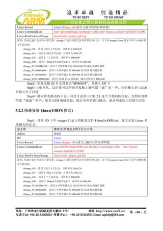 Linux-Kernel                Linux/zImage_n43(或自己编译出的内核映像)
Linux-CommandLine           root=/dev/mtdblock2 rootfstype=yaffs2 init=/linuxrc console=ttySAC0,115200
Linux-RootFs-InstallImage   linux/rootfs_qtopia_qt4.img
说明：特别注意红色部分不要写错；zImage 后面的尾缀代表不同型号的 LCD，以下是 images/Linux 目录下各个内核映像
文件的说明：
     zImage_t35 – 适用于统宝 3.5”LCD，分辨率为 240x320
     zImage_n43 – 适用于 NEC4.3”LCD，分辨率为 480x272
     zImage_a70 – 适用于 7 寸真彩屏，分辨率为 800x480
     zImage_L80 – 适用于 Sharp 8”(或兼容)LCD，分辨率为 640x480
     zImage_VGA1024x768 – 适用于分辨率输出为 1024x768 的 VGA 模块转接板
     zImage_VGA800x600 – 适用于分辨率输出为 800x600 的 VGA 模块转接板
     zImage_VGA640x480 – 适用于分辨率输出为 640x480 的 VGA 模块转接板
     zImage_EZVGA800x600 – 适用于简易 VGA 转接板，输出分辨率为 800x600
    Step2: 把开发板 S2 开关设置为”SDBOOT”，并插入 SD 卡
    Step3:上电开机，这时你可以听到开发板上蜂鸣器“滴”的一声，同时板上的 LED4
开始点亮并闪烁
    Step4: 静听秒表跳动的声音，可以注意到 LED3,2,1 逐个开始闪烁亮起，直到听到蜂
鸣器“滴滴”两声，所有 LED 满格亮起，随后不停的跑马跳动，就说明系统已经烧写完毕。


3.2.2 快速安装 Linux(UBIFS 格式)

    Step1: 打开 SD 卡中 images 目录下的配置文件 FriendlyARM.ini，修改安装 Linux 系
统相关的定义：
定义项                         修改为(所有定义均不分大小写)
Action                      Install
OS                          Linux
Linux-Kernel                Linux/zImage_n43 (或自己编译出的内核映像)
Linux-CommandLine           root=ubi0:FriendlyARM-root ubi.mtd=2 rootfstype=ubifs init=/linuxrc
                            console=ttySAC0,115200
Linux-RootFs-InstallImage   linux/rootfs_qtopia_qt4.ubi
说明：特别注意红色部分不要写错；zImage 后面的尾缀代表不同型号的 LCD，以下是 images/Linux 目录下各个内核映像
文件的说明：
     zImage_t35 – 适用于统宝 3.5”LCD，分辨率为 240x320
     zImage_n43 – 适用于 NEC4.3”LCD，分辨率为 480x272
     zImage_a70 – 适用于 7 寸真彩屏，分辨率为 800x480
     zImage_L80 – 适用于 Sharp 8”(或兼容)LCD，分辨率为 640x480
     zImage_VGA1024x768 – 适用于分辨率输出为 1024x768 的 VGA 模块转接板
     zImage_VGA800x600 – 适用于分辨率输出为 800x600 的 VGA 模块转接板
     zImage_VGA640x480 – 适用于分辨率输出为 640x480 的 VGA 模块转接板




                                                                                         第 - 80 - 页
 