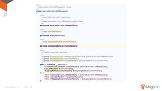 © 2016 Magento, Inc. Page | 46
 