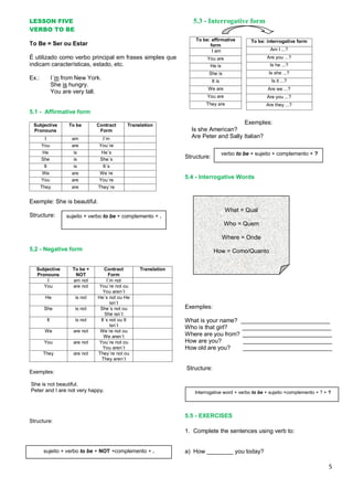 5
What = Qual
Who = Quem
Where = Onde
How = Como/Quanto
LESSON FIVE
VERBO TO BE
To Be = Ser ou Estar
É utilizado como verbo principal em frases simples que
indicam características, estado, etc.
Ex.: I´m from New York.
She is hungry.
You are very tall.
5.1 - Affirmative form
Subjective
Pronouns
To be Contract
Form
Translation
I am I´m
You are You´re
He is He´s
She is She´s
It is It´s
We are We´re
You are You´re
They are They´re
Exemple: She is beautiful.
Structure:
5,2 - Negative form
Subjective
Pronouns
To be +
NOT
Contract
Form
Translation
I am not I´m not
You are not You´re not ou
You aren´t
He is not He´s not ou He
isn´t
She is not She´s not ou
She isn´t
It is not It´s not ou It
isn´t
We are not We´re not ou
We aren´t
You are not You´re not ou
You aren´t
They are not They´re not ou
They aren´t
Exemples:
She is not beautiful.
Peter and I are not very happy.
Structure:
5.3 - Interrogative form
Exemples:
Is she American?
Are Peter and Sally Italian?
Structure:
5.4 - Interrogative Words
Exemples:
What is your name? ___________________________
Who is that girl? ___________________________
Where are you from? ___________________________
How are you? ___________________________
How old are you? ___________________________
Structure:
5.5 - EXERCISES
1. Complete the sentences using verb to:
a) How ________ you today?
To be: affirmative
form
I am
You are
He is
She is
It is
We are
You are
They are
To be: interrogative form
Am I ...?
Are you ...?
Is he ...?
Is she ...?
Is it ...?
Are we ...?
Are you ...?
Are they ...?
sujeito + verbo to be + complemento + .
sujeito + verbo to be + NOT +complemento + .
verbo to be + sujeito + complemento + ?
Interrogative word + verbo to be + sujeito +complemento + ? + ?
 