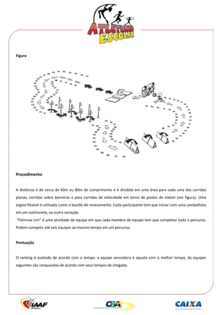  




Figura 
 




                                                                                                                       
 
Procedimento 
 
A  distância  é  de  cerca  de  60m  ou  80m  de  comprimento  e  é  dividida  em  uma  área  para  cada  uma  das  corridas 
planas,  corridas  sobre  barreiras  e  para  corridas  de  velocidade  em  torno  de  postes  de  slalom  (ver  figura).  Uma 
argola flexível é utilizada como o bastão de revezamento. Cada participante tem que iniciar com uma cambalhota 
em um colchonete, ou outra variação. 
 “Fórmula Um” é uma atividade de equipe em que cada membro de equipe tem que completar todo o percurso. 
Podem competir até seis equipes ao mesmo tempo em um percurso. 
 
Pontuação 
 
O  ranking  é  avaliado  de  acordo  com  o  tempo:  a  equipe  vencedora  é  aquela  com  o  melhor  tempo.  As  equipes 
seguintes são ranqueadas de acordo com seus tempos de chegada. 
 