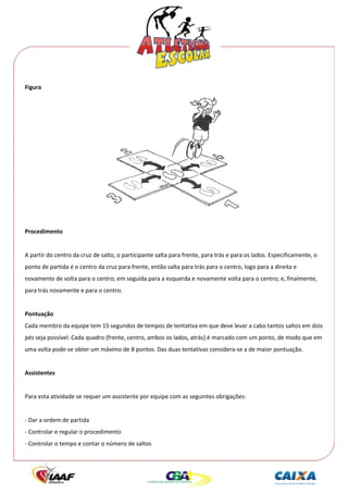  




Figura 




                                                                                        
 
Procedimento 
 
A partir do centro da cruz de salto, o participante salta para frente, para trás e para os lados. Especificamente, o 
ponto de partida é o centro da cruz para frente, então salta para trás para o centro, logo para a direita e 
novamente de volta para o centro; em seguida para a esquerda e novamente volta para o centro; e, finalmente, 
para trás novamente e para o centro. 
 
Pontuação 
Cada membro da equipe tem 15 segundos de tempos de tentativa em que deve levar a cabo tantos saltos em dois 
pés seja possível. Cada quadro (frente, centro, ambos os lados, atrás) é marcado com um ponto, de modo que em 
uma volta pode‐se obter um máximo de 8 pontos. Das duas tentativas considera‐se a de maior pontuação. 
 
Assistentes 
 
Para esta atividade se requer um assistente por equipe com as seguintes obrigações: 
 
‐ Dar a ordem de partida 
‐ Controlar e regular o procedimento 
‐ Controlar o tempo e contar o número de saltos 
 