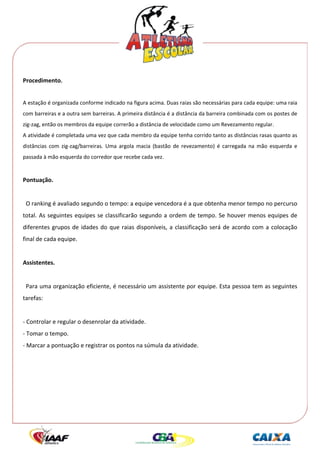  




Procedimento. 
 
A estação é organizada conforme indicado na figura acima. Duas raias são necessárias para cada equipe: uma raia 
com barreiras e a outra sem barreiras. A primeira distância é a distância da barreira combinada com os postes de 
zig‐zag, então os membros da equipe correrão a distância de velocidade como um Revezamento regular. 
A atividade é completada uma vez que cada membro da equipe tenha corrido tanto as distâncias rasas quanto as 
distâncias  com  zig‐zag/barreiras.  Uma  argola  macia  (bastão  de  revezamento)  é  carregada  na  mão  esquerda  e 
passada à mão esquerda do corredor que recebe cada vez. 
 
Pontuação. 
 
  O ranking é avaliado segundo o tempo: a equipe vencedora é a que obtenha menor tempo no percurso 
total.  As  seguintes  equipes  se  classificarão  segundo  a  ordem  de  tempo.  Se  houver  menos  equipes  de 
diferentes  grupos  de  idades  do  que  raias  disponíveis,  a  classificação  será  de  acordo  com  a  colocação 
final de cada equipe. 
 
Assistentes. 
 
  Para uma organização eficiente, é necessário um assistente por equipe. Esta pessoa tem as seguintes 
tarefas: 
 
‐ Controlar e regular o desenrolar da atividade. 
‐ Tomar o tempo. 
‐ Marcar a pontuação e registrar os pontos na súmula da atividade. 
 