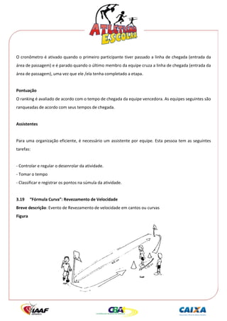  




O cronômetro é ativado quando o primeiro participante tiver passado a linha de chegada (entrada da 
área de passagem) e é parado quando o último membro da equipe cruza a linha de chegada (entrada da 
área de passagem), uma vez que ele /ela tenha completado a etapa. 
 
Pontuação 
O ranking é avaliado de acordo com o tempo de chegada da equipe vencedora. As equipes seguintes são 
ranqueadas de acordo com seus tempos de chegada. 
 
Assistentes 
 
Para  uma  organização  eficiente,  é  necessário  um  assistente  por  equipe.  Esta  pessoa  tem  as  seguintes 
tarefas: 
 
‐ Controlar e regular o desenrolar da atividade. 
‐ Tomar o tempo 
‐ Classificar e registrar os pontos na súmula da atividade. 
 
3.19  “Fórmula Curva”: Revezamento de Velocidade 
Breve descrição: Evento de Revezamento de velocidade em cantos ou curvas 
Figura 




                                                                                          
 