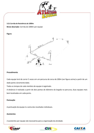  




3.21 Corrida de Resistência de 1000m 
Breve descrição: Corrida de 1000m por equipe 
 
Figura 




                                                                                
 
Procedimento 
 
Cada equipe terá de correr 5 vezes em um percurso de cerca de 200m (ver figura acima) a partir de um 
dado ponto claramente dado. 
Todos os tempos de cada membro de equipe é registrado. 
A distância é realizada a partir de dois pontos de diâmetro da largada no percurso, duas equipes mais 
bem localizadas em cada ponto. 
 
Pontuação 
 
A pontuação da equipe é a soma dos resultados individuais. 
 
Assistentes 
 
2 assistentes por equipe são necessários para a organização da atividade. 
 