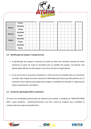  




                     Pontos                                                                                         
                    Resultado                                                                                       
    Branco 
                     Pontos                                                                                         
                    Resultado                                                                                       
    Marrom 
                     Pontos                                                                                         
                    Resultado                                                                                       
    Violeta 
                     Pontos                                                                                         
                    Resultado                                                                                       
                     Pontos                                                                                         

 
5.4 Identificação das Equipes / Traçado do local. 
 
             A  identificação  das  equipes  é  essencial:  Ela  pode  ser  feita  com  camisetas  coloridas  de  treino 
             (números)  ou  peças  de  roupa  ou  braceletes  para  os  capitães  das  equipes.  Isto  garante  uma 
             apresentação idêntica de cada equipe e uma marca útil para os organizadores. 
      
             O  lay  out  do  local  é  de  grande importância:  o  limite  da  área  de atividade  deve  ser  claramente 
             marcado. Cada estação de evento necessita ser delimitada (com blocos, garrafas plásticas etc.). É 
             necessário tomar algumas precauções para assegurar a qualidade da atividade e a segurança de 
             todos os participantes e do público. 
 
5.5 Pessoal de organização (Staff e assistentes). 
 
Tal  como  nas  competições  padronizadas  de  atletismo  para  adultos,  a  atividade  de  “MINI‐ATLETISMO 
IAAF”,  requer  ajudantes  –  assistentes/monitores,  que  têm  o  dever  de  assegurar  que  a  atividade  se 
conduza sob certas regras e procedimentos. 
 
 