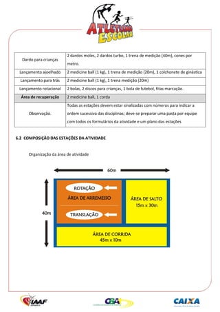  




                             2 dardos moles, 2 dardos turbo, 1 trena de medição (40m), cones por 
     Dardo para crianças 
                             metro. 
    Lançamento ajoelhado     2 medicine ball (1 kg), 1 trena de medição (20m), 1 colchonete de ginástica 
    Lançamento para trás     2 medicine ball (1 kg), 1 trena medição (20m) 
    Lançamento rotacional    2 bolas, 2 discos para crianças, 1 bola de futebol, fitas marcação. 
    Área de recuperação      2 medicine ball, 1 corda 
                             Todas as estações devem estar sinalizadas com números para indicar a 
        Observação.          ordem sucessiva das disciplinas; deve‐se preparar uma pasta por equipe 
                             com todos os formulários da atividade e um plano das estações 
 
6.2 COMPOSIÇÃO DAS ESTAÇÕES DA ATIVIDADE 
         
        Organização da área de atividade 
                                                      




                                                                                         
                
                
                
                
 