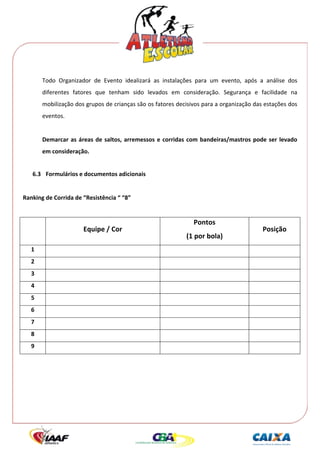  




         Todo  Organizador  de  Evento  idealizará  as  instalações  para  um  evento,  após  a  análise  dos 
         diferentes  fatores  que  tenham  sido  levados  em  consideração.  Segurança  e  facilidade  na 
         mobilização dos grupos de crianças são os fatores decisivos para a organização das estações dos 
         eventos. 
                 
         Demarcar  as  áreas  de  saltos,  arremessos  e  corridas  com  bandeiras/mastros  pode  ser  levado 
         em consideração.  
 
    6.3   Formulários e documentos adicionais 
          
Ranking de Corrida de “Resistência “ “8”  
 

                                                                    Pontos 
                         Equipe / Cor                                                          Posição 
                                                                 (1 por bola) 
    1                                                                                                
    2                                                                                                
    3                                                                                                
    4                                                                                                
    5                                                                                                
    6                                                                                                
    7                                                                                                
    8                                                                                                
    9                                                                                                
 
 