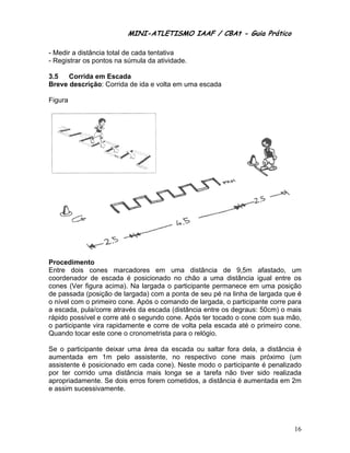 MINI-ATL
                         M      LETISMO IAAF / CB
                                               CBAt - Guia Prático
                                                        ia

- Med a distânc total de cada tentat
    dir         cia                  tiva
- Registrar os po
                ontos na súmula da atividade.

3.5   Corrida em Escada
              e        a
Breve descrição Corrida d ida e volta em uma escada
    e          o:       de                 a

Figura
     a




Proceedimento
Entre dois con   nes marca  adores em uma dis
                                     m           stância de 9,5m afastado, u
                                                          e                     um
coordenador de escada é posicionad no chão a uma d
                                      do         o        distância ig
                                                                     gual entre os
cones (Ver figur acima). Na largada o participante perma
     s           ra                  a                     anece em uma posiçã   ão
de paassada (pos sição de lar
                            rgada) com a ponta de seu pé na linha de la
                                     m          e         a           argada que é
                                                                                e
o níve com o primeiro cone Após o c
     el                     e.       comando de largada, o participan corre pa
                                                e                    nte        ara
a escada, pula/c corre atravé da escad (distância entre os degraus: 5
                            és        da                             50cm) o ma ais
rápido possível e corre até o segundo cone. Apó ter tocad o cone com sua mã
     o                               o          ós        do                    ão,
o partticipante vira rapidam
                           mente e corr de volta pela escada até o pr
                                      re                              rimeiro con
                                                                                ne.
Quando tocar es cone o c
                 ste        cronometris para o r
                                      sta       relógio.

Se o participant deixar u
               te        uma área d escada ou saltar f
                                    da                  fora dela, a distância é
aumeentada em 1m pelo assistente no resp
                                    e,        pectivo con mais p
                                                        ne         próximo (u um
assist
     tente é pos
               sicionado em cada cone). Neste modo o pa articipante é penalizad
                                                                              do
por te corrido uma distância mais longa se a tarefa não tiver si
     er                                                            ido realizad
                                                                              da
aprop
    priadamente Se dois e
               e.         erros forem cometidos a distânc é aumen
                                    m         s,        cia         ntada em 22m
e assim sucessiv
               vamente.




                                                                                16
 