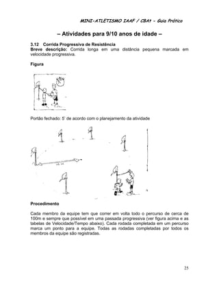 MINI-ATLETISMO IAAF / CBAt - Guia Prático

             – Atividades para 9/10 anos de idade –
3.12 Corrida Progressiva de Resistência
Breve descrição: Corrida longa em uma distância pequena marcada em
velocidade progressiva.

Figura




Portão fechado: 5’ de acordo com o planejamento da atividade




Procedimento

Cada membro da equipe tem que correr em volta todo o percurso de cerca de
100m e sempre que possível em uma passada progressiva (ver figura acima e as
tabelas de Velocidade/Tempo abaixo). Cada rodada completada em um percurso
marca um ponto para a equipe. Todas as rodadas completadas por todos os
membros da equipe são registradas.




                                                                         25
 