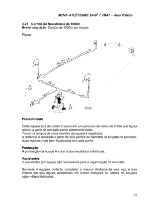 MINI-ATLETISMO IAAF / CBAt - Guia Prático

3.21 Corrida de Resistência de 1000m
Breve descrição: Corrida de 1000m por equipe

Figura




Procedimento

Cada equipe terá de correr 5 vezes em um percurso de cerca de 200m (ver figura
acima) a partir de um dado ponto claramente dado.
Todos os tempos de cada membro de equipe é registrado.
A distância é realizada a partir de dois pontos de diâmetro da largada no percurso,
duas equipes mais bem localizadas em cada ponto.

Pontuação
A pontuação da equipe é a soma dos resultados individuais.

Assistentes
2 assistentes por equipe são necessários para a organização da atividade.

Somente 4 equipes poderão completar a mesma distância de uma vez, e isso
implica em que alguns assistentes em outras estações ou líderes de equipes
sejam disponibilizados.




                                                                                38
 