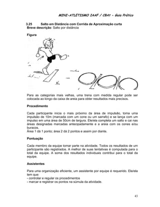 MINI-ATLETISMO IAAF / CBAt - Guia Prático

3.25     Salto em Distância com Corrida de Aproximação curta
 Breve descrição: Salto por distância

Figura




Para as categorias mais velhas, uma trena com medida regular pode ser
colocada ao longo da caixa de areia para obter resultados mais precisos.

Procedimento

Cada participante inicia o mais próximo da área de impulsão, toma uma
impulsão de 10m (marcada com um cone ou um sarrafo) e se lança com um
impulso em uma área de 50cm de largura. Ele/ela completa um salto e cai nas
áreas designadas marcadas antecipadamente e a areia com os cones e/ou
buracos.
Área 1 dá 1 ponto; área 2 dá 2 pontos e assim por diante.

Pontuação

Cada membro da equipe tomar parte na atividade. Todos os resultados de um
participante são registrados. A melhor de suas tentativas é computada para o
total da equipe. A soma dos resultados individuais contribui para o total da
equipe.

Assistentes

Para uma organização eficiente, um assistente por equipe é requerido. Ele/ela
tem que:
- controlar e regular os procedimentos
- marcar e registrar os pontos na súmula da atividade.



                                                                          43
 