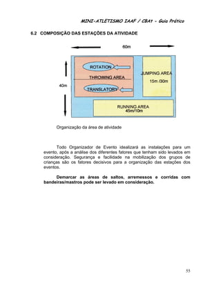 MINI-ATLETISMO IAAF / CBAt - Guia Prático

6.2 COMPOSIÇÃO DAS ESTAÇÕES DA ATIVIDADE




          Organização da área de atividade



           Todo Organizador de Evento idealizará as instalações para um
    evento, após a análise dos diferentes fatores que tenham sido levados em
    consideração. Segurança e facilidade na mobilização dos grupos de
    crianças são os fatores decisivos para a organização das estações dos
    eventos.

         Demarcar as áreas de saltos, arremessos e corridas com
    bandeiras/mastros pode ser levado em consideração.




                                                                         55
 
