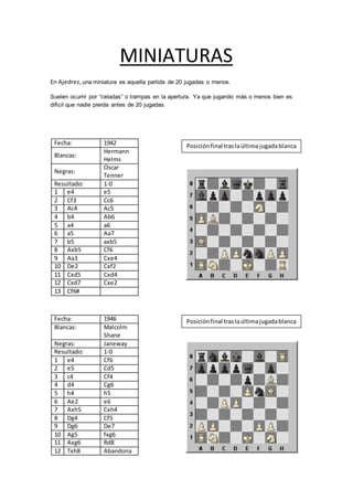 MINIATURAS
En Ajedrez,una miniatura es aquella partida de 20 jugadas o menos.
Suelen ocurrir por “celadas” o trampas en la apertura. Ya que jugando más o menos bien es
difícil que nadie pierda antes de 20 jugadas.
Fecha: 1942
Blancas:
Hermann
Helms
Negras:
Oscar
Tenner
Resultado: 1-0
1 e4 e5
2 Cf3 Cc6
3 Ac4 Ac5
4 b4 Ab6
5 a4 a6
6 a5 Aa7
7 b5 axb5
8 Axb5 Cf6
9 Aa3 Cxe4
10 De2 Cxf2
11 Cxd5 Cxd4
12 Cxd7 Cxe2
13 Cf6#
Fecha: 1946
Blancas: Malcolm
Shane
Negras: Janeway
Resultado: 1-0
1 e4 Cf6
2 e5 Cd5
3 c4 Cf4
4 d4 Cg6
5 h4 h5
6 Ae2 e6
7 Axh5 Cxh4
8 Dg4 Cf5
9 Dg6 De7
10 Ag5 fxg6
11 Axg6 Rd8
12 Txh8 Abandona
Posiciónfinal traslaúltima jugadablanca
Posiciónfinal traslaúltimajugadablanca
 