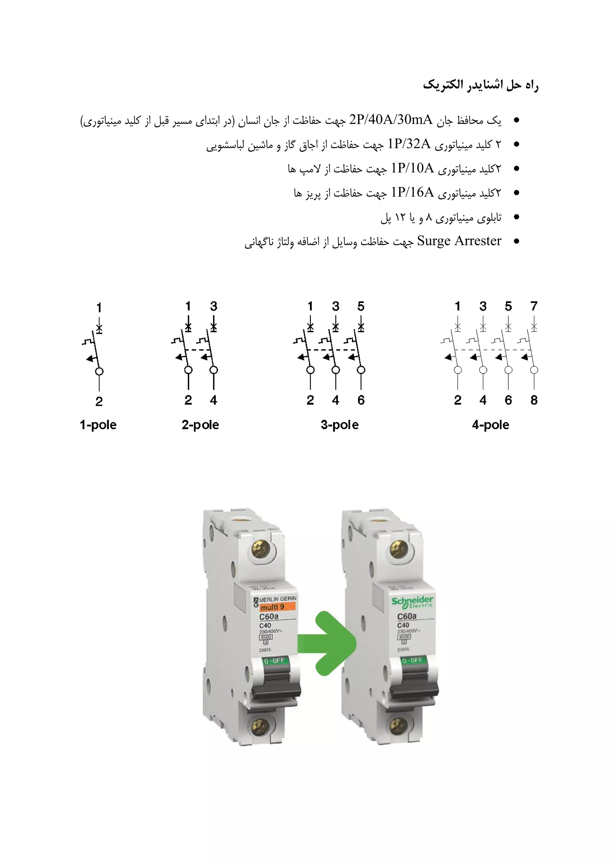•- . ^ 3 S2P/40A/30mA- : - . 9 48 .)T/K $ : %(
•21P/32A& N /* F " ? _ . 9 48 .
•21P/10AG R ` 9 48 .
•21P/16AG $ 9 48 .
•8"12T
•Surge Arrester& ? b *" ! T " 9 48 .
 
