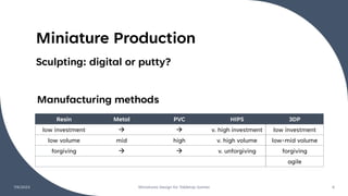 Miniature Production
7/6/2023 Miniatures Design for Tabletop Games 6
Resin Metal PVC HIPS 3DP
low investment → → v. high investment low investment
low volume mid high v. high volume low-mid volume
forgiving → → v. unforgiving forgiving
agile
Sculpting: digital or putty?
Manufacturing methods
 