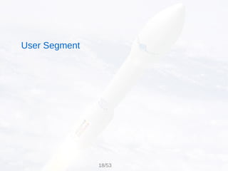 User Segment
18/53
 