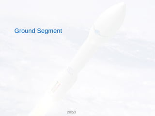 Ground Segment
20/53
 
