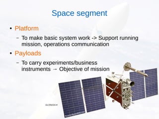● Platform
– To make basic system work -> Support running
mission, operations communication
● Payloads
– To carry experiments/business
instruments → Objective of mission
GLONASS-K
Space segment
 