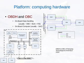 ● OBDH and OBC
● On-Board Data Handling
(usually ~ OBC + BUS + FW)
● On-Board Computer (usually ~ SoC)
OBDH & OBC of Nanyang
Technological University's
XSAT
Platform: computing hardware
 