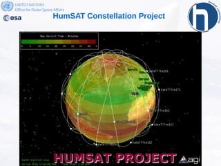 HumSAT Constellation Project
 