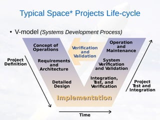● V-model (Systems Development Process)
Typical Space* Projects Life-cycle
 