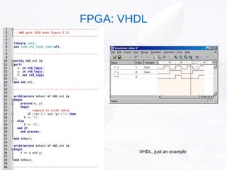 VHDL, just an example
FPGA: VHDL
 