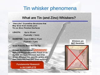 Tin whisker phenomena
 