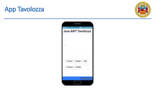 Miniaturizzazione dell'interfaccia utente da applicazioni Java ad Android.pptx