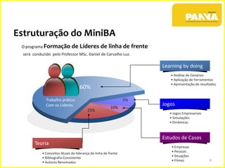 Estruturação do MiniBA
O programa Formação

de Líderes de linha de frente

será conduzido pelo Professor MSc. Daniel de Carvalho Luz.

Learning by doing
• Análise de Cenários
• Aplicação de Ferramentas
• Apresentação de resultados

60%
Trabalho prático
Com os Líderes

5%
25%

10%

Teoria
• Conceitos Atuais da liderança de linha de frente
• Bibliografia Consistente
• Autores Renomados

Jogos
• Jogos Empresariais
• Simulações
• Dinâmicas

Estudos de Casos
• Empresas
• Pessoas
• Situações
• Filmes

4

 
