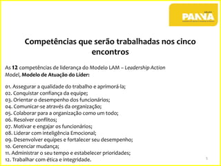 Competências que serão trabalhadas nos cinco
encontros
As 12 competências de liderança do Modelo LAM – Leadership Action
Model, Modelo de Atuação do Líder:
01. Assegurar a qualidade do trabalho e aprimorá-la;
02. Conquistar confiança da equipe;
03. Orientar o desempenho dos funcionários;
04. Comunicar-se através da organização;
05. Colaborar para a organização como um todo;
06. Resolver conflitos;
07. Motivar e engajar os funcionários;
08. Liderar com inteligência Emocional;
09. Desenvolver equipes e fortalecer seu desempenho;
10. Gerenciar mudança;
11. Administrar o seu tempo e estabelecer prioridades;
12. Trabalhar com ética e integridade.

5

 