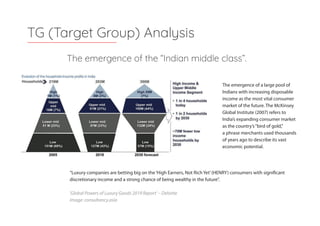 TG (Target Group) Analysis
The emergence of the “Indian middle class”.
“Luxury companies are betting big on the‘High Earners, Not Rich Yet’(HENRY) consumers with significant
discretionary income and a strong chance of being wealthy in the future”.
'Global Powers of Luxury Goods 2019 Report’ – Deloitte
Image: consultancy.asia
The emergence of a large pool of
Indians with increasing disposable
income as the most vital consumer
market of the future. The McKinsey
Global Institute (2007) refers to
India’s expanding consumer market
as the country’s“bird of gold,”
a phrase merchants used thousands
of years ago to describe its vast
economic potential.
 