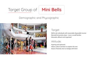 Mini Bells
Demographic and Phycographic
Target Group of
Target:
Well to do individuals with reasonable disposable income
Married/Unmarried urban - Lives in small families
Educated, affluent and organized
Attitude:
Aspiring and optimistic
Values culture and keen to explore the new
Aware of brands, love to indulge with them
 