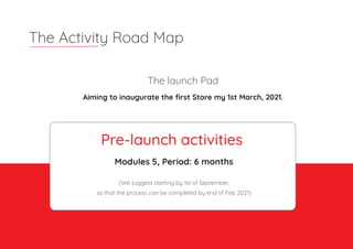 The Activity Road Map
The launch Pad
Aiming to inaugurate the ﬁrst Store my 1st March, 2021.
Modules 5, Period: 6 months
(We suggest starting by 1st of September,
so that the process can be completed by end of Feb 2021)
Pre-launch activities
 
