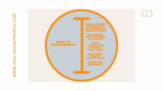 03WWW.AMU-INVESTMENTS.COM
WEALTH
MANAGEMENT
PIANIFICAZIONE
FINANZIARIA
PATRIMONIALE
PREVIDENZIALE
GESTIONE E
MONITORAGGIO
DEI RISCHI
ASSET
ALLOCATION
TATTICA-
STRATEGICA
SELEZIONE
BANCHE
DEPOSITARIE
REPORTING
INTEGRATO
 