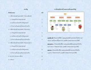 สารบัญ
หัวข้อนาเสนอ หน้า
1. การศึกษาโครงสร้างดอกชนิดที่ 1 คือ ดอกลีลาวดี
1.1 ลักษณะทั่วไปทางพฤกษศาสตร์ 1
1.2 องค์ประกอบโครงสร้างสาคัญของดอก 2
1.3 ตัวอย่างแห้งแสดงองค์ประกอบโครงสร้าง 3
2. การศึกษาโครงสร้างดอกชนิดที่ 2 คือ ดอกชบา
1.1 ลักษณะทั่วไปทางพฤกษศาสตร์ 4
1.2 องค์ประกอบโครงสร้างสาคัญของดอก 5
1.3 ตัวอย่างแห้งแสดงองค์ประกอบโครงสร้าง 6
3. การศึกษาโครงสร้างดอกชนิดที่ 3 คือ ดอกกุหลาบ
1.1 ลักษณะทั่วไปทางพฤกษศาสตร์ 7
1.2 องค์ประกอบโครงสร้างสาคัญของดอก 8
1.3 ตัวอย่างแห้งแสดงองค์ประกอบโครงสร้าง 9
4. Clip VDO ประกอบการศึกษา 10
5. ภาคผนวก 12
การจัดกลุ่มโครงสร้างดอกตามลักษณะสาคัญ
ดอกลีลาวดี เป็นดอกช่อที่มีความสมบูรณ์เพศมีตาแหน่งของรังไข่เป็น half
inferior แต่เป็นดอกที่ไม่ครบส่วน และมีความสมมาตรตามแนวรัศมี
ดอกกุหลาบ เป็นดอกเดี่ยวที่มีความสมบูรณ์เพศมีตาแหน่งของรังไข่เป็น
half inferior เป็นดอกครบส่วน และมีความสมมาตรตามแนวรัศมี
ดอกชบา เป็นดอกเดี่ยวที่มีความสมบูรณ์เพศมีตาแหน่งของรังไข่เป็น
superior เป็นดอกครบส่วน และมีความสมมาตรตามแนวรัศมี
 