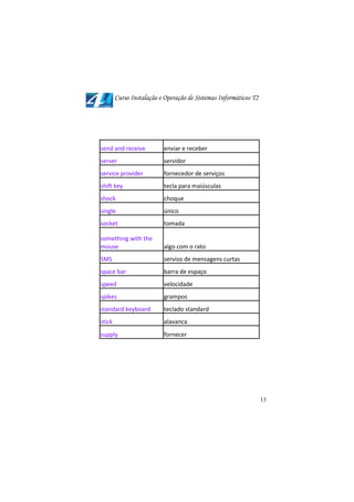 Curso Instalação e Operação de Sistemas Informáticos T2




send and receive          enviar e receber
server                    servidor
service provider          fornecedor de serviços
shift key                 tecla para maiúsculas
shock                     choque
single                    único
socket                    tomada

something with the
mouse                     algo com o rato
SMS                       serviso de mensagens curtas
space bar                 barra de espaço
speed                     velocidade
spikes                    grampos
standard keyboard         teclado standard
stick                     alavanca
supply                    fornecer




                                                                  13
 