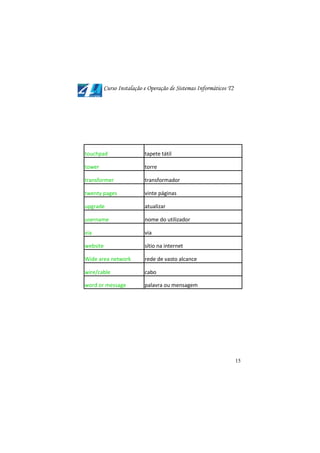Curso Instalação e Operação de Sistemas Informáticos T2




touchpad                 tapete tátil

tower                    torre

transformer              transformador

twenty pages             vinte páginas

upgrade                  atualizar

username                 nome do utilizador

via                      via

website                  sítio na internet

Wide area network        rede de vasto alcance

wire/cable               cabo

word or message          palavra ou mensagem




                                                                  15
 