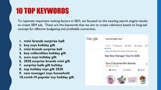 10 TOP KEYWORDS
To captivate important ranking factors in SEO, we focused on the existing search engine results
to create ...