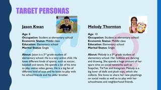 Jason Kwan
Age: 8
Occupation: Student at elementary school
Economic Status: Middle class
Education: Elementary school
Mari...