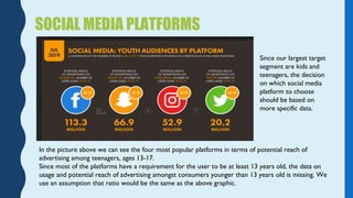 SOCIAL MEDIA PLATFORMS
In the picture above we can see the four most popular platforms in terms of potential reach of
adve...