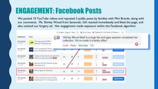 ENGAGEMENT: Facebook Posts
We posted 10 YouTube videos and reposted 3 public posts by families with Mini Brands, along wit...