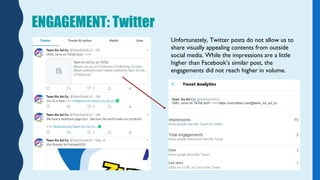 ENGAGEMENT: Twitter
Unfortunately, Twitter posts do not allow us to
share visually appealing contents from outside
social ...