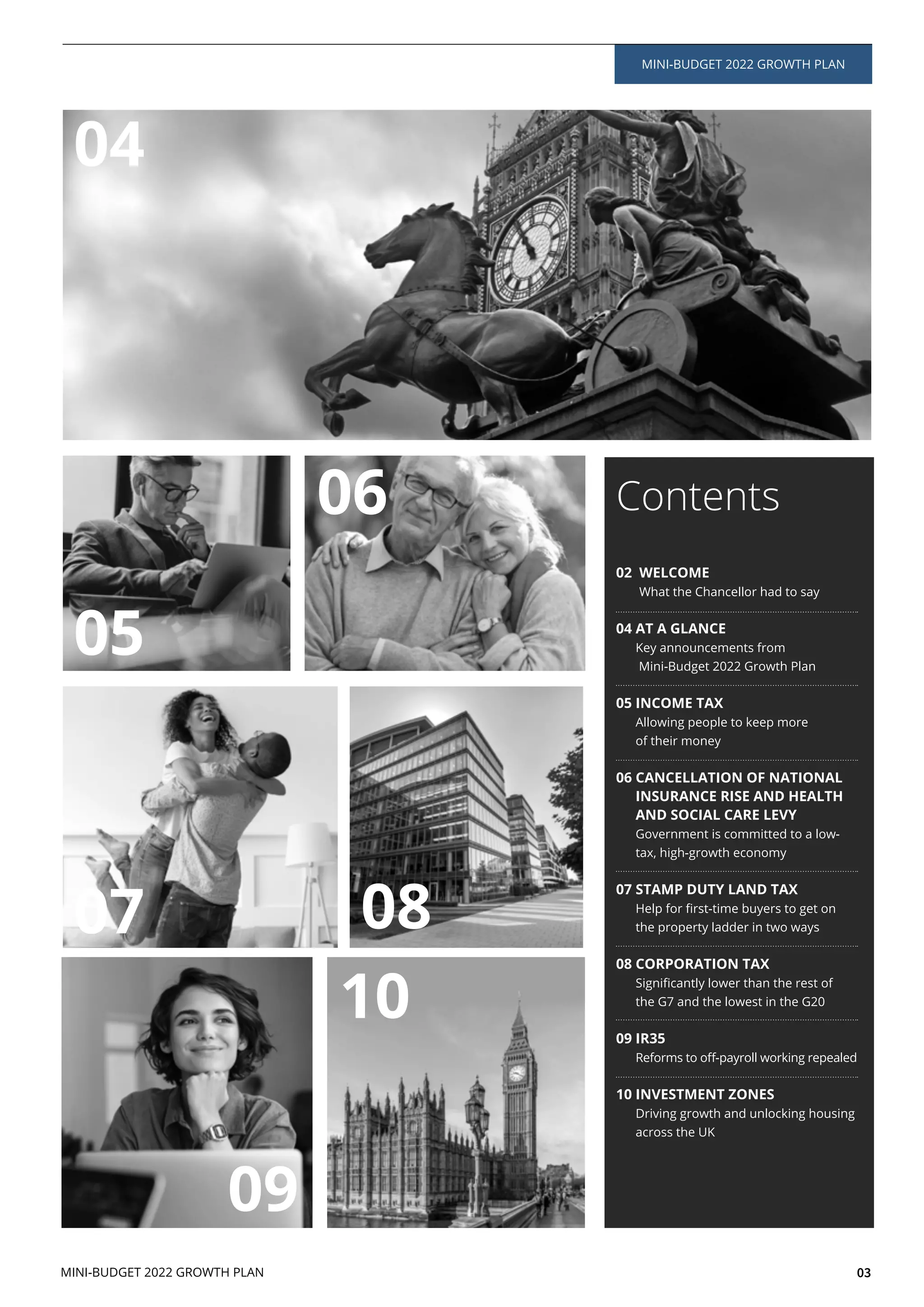02 WELCOME
What the Chancellor had to say
04 AT A GLANCE
Key announcements from
Mini-Budget 2022 Growth Plan
05 INCOME TAX
Allowing people to keep more
of their money
06 CANCELLATION OF NATIONAL
INSURANCE RISE AND HEALTH
AND SOCIAL CARE LEVY
Government is committed to a low-
tax, high-growth economy
07 STAMP DUTY LAND TAX
the property ladder in two ways
08 CORPORATION TAX
the G7 and the lowest in the G20
09 IR35
10 INVESTMENT ZONES
Driving growth and unlocking housing
across the UK
03
MINI-BUDGET 2022 GROWTH PLAN
Contents
04
05
06
07 08
MINI-BUDGET 2022 GROWTH PLAN
09
10
 