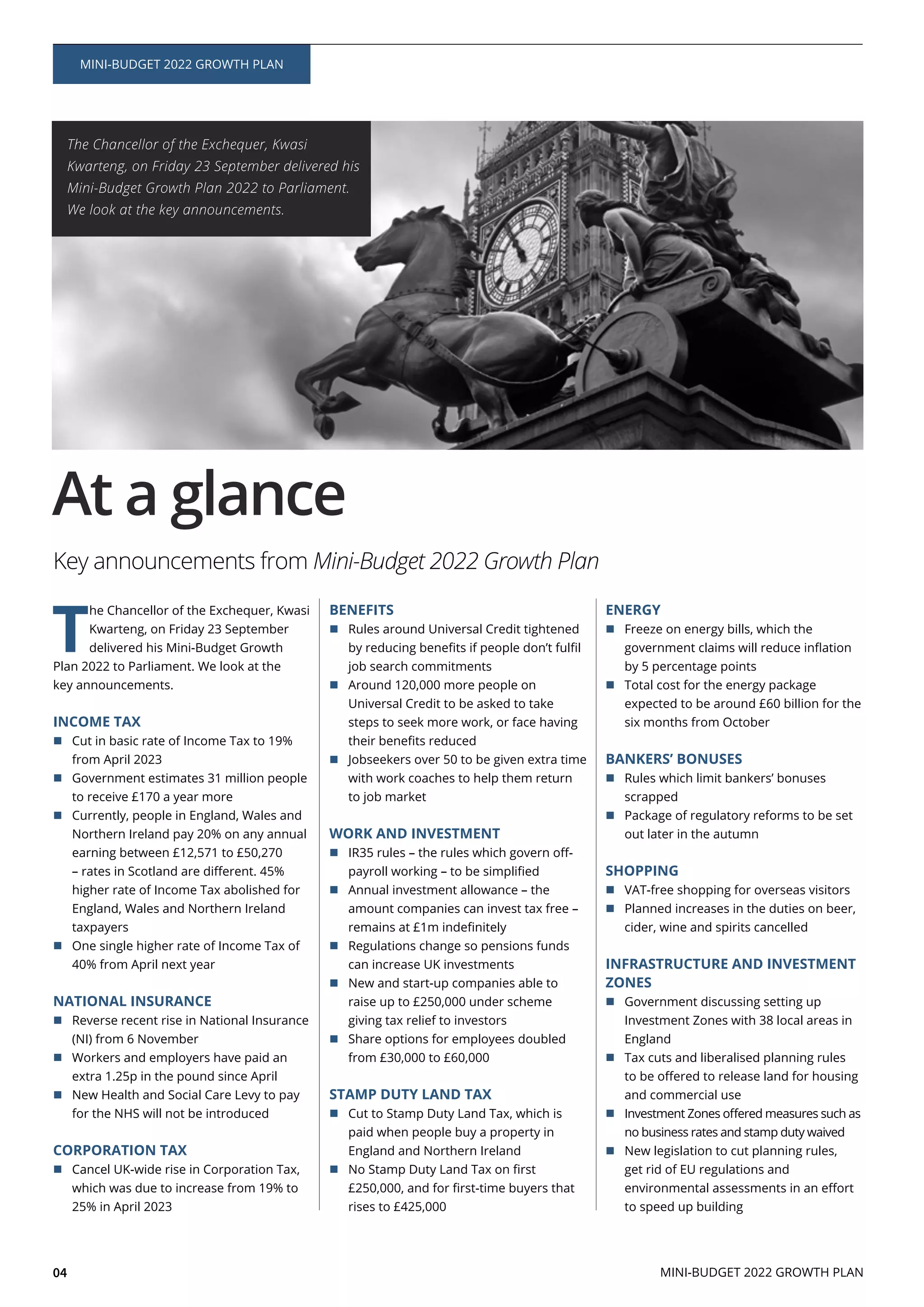 04
At a glance
Key announcements from Mini-Budget 2022 Growth Plan
T
he Chancellor of the Exchequer, Kwasi
delivered his Mini-Budget Growth
Plan 2022 to Parliament. We look at the
key announcements.
INCOME TAX
from April 2023
Currently, people in England, Wales and
England, Wales and Northern Ireland
taxpayers
One single higher rate of Income Tax of
NATIONAL INSURANCE
Reverse recent rise in National Insurance
Workers and employers have paid an
New Health and Social Care Levy to pay
CORPORATION TAX
Cancel UK-wide rise in Corporation Tax,
BENEFITS
Rules around Universal Credit tightened
steps to seek more work, or face having
with work coaches to help them return
WORK AND INVESTMENT
Annual investment allowance – the
amount companies can invest tax free –
Regulations change so pensions funds
can increase UK investments
giving tax relief to investors
from £30,000 to £60,000
STAMP DUTY LAND TAX
Cut to Stamp Duty Land Tax, which is
England and Northern Ireland
ENERGY
Total cost for the energy package
BANKERS’ BONUSES
scrapped
out later in the autumn
SHOPPING
VAT-free shopping for overseas visitors
cider, wine and spirits cancelled
INFRASTRUCTURE AND INVESTMENT
ZONES
Government discussing setting up
Investment Zones with 38 local areas in
England
and commercial use
New legislation to cut planning rules,
get rid of EU regulations and
The Chancellor of the Exchequer, Kwasi
Kwarteng, on Friday 23 September delivered his
Mini-Budget Growth Plan 2022 to Parliament.
We look at the key announcements.
MINI-BUDGET 2022 GROWTH PLAN
MINI-BUDGET 2022 GROWTH PLAN
 