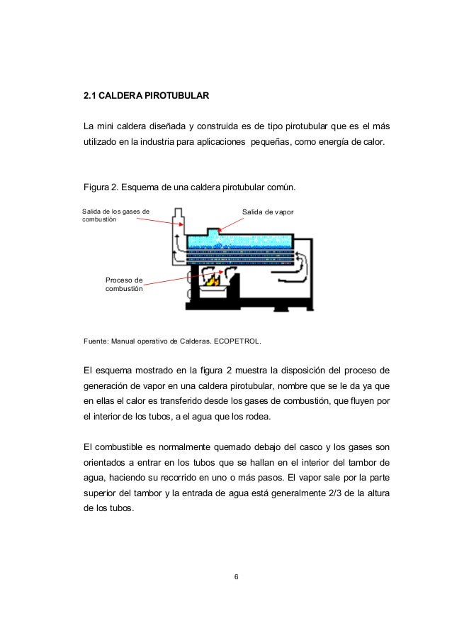manual calderas pirotubulares