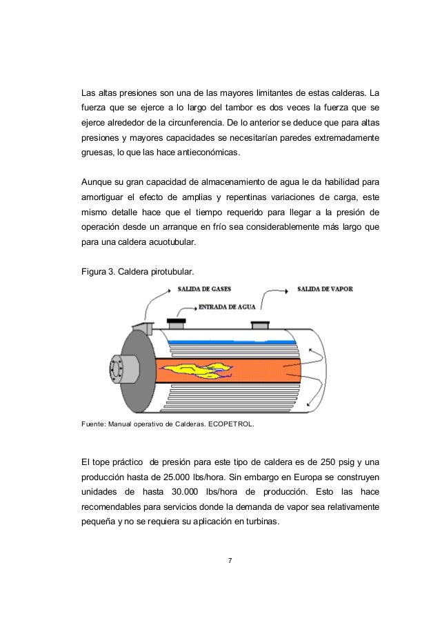 manual calderas pirotubulares