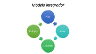 Modelo integrador
Psico
Social
Espiritual
Biologico
 