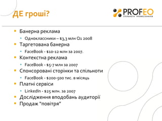 ДЕ гроші? Банерна реклама Одноклассники –  $ 3,3 млн  Q1 2008   Таргетована банерна FaceBook - $10-12 млн  за  2007 .  К онтекстна реклама FaceBook - $ 5 - 7  млн  за  2007 Спонсоровані сторінки та спільноти FaceBook - $200-500 тис. в місяць Платні сервіси  LinkedIn -  $25 млн.  за 2007 Дослідження вподобань аудиторії  Продаж “повітря” 